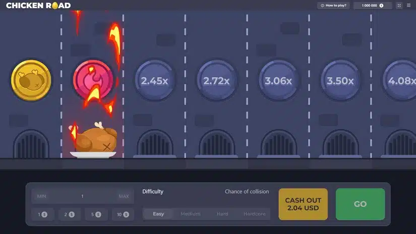 Spielablauf: Die f&uuml;nf operativen Schritte einer Chicken Road Session